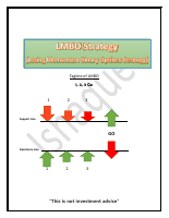 LMBO Strategy @tradingpdfgratis.pdf